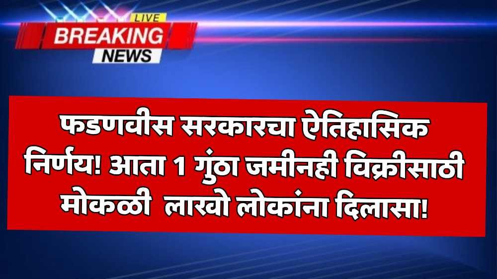 Farmers Land Rights India